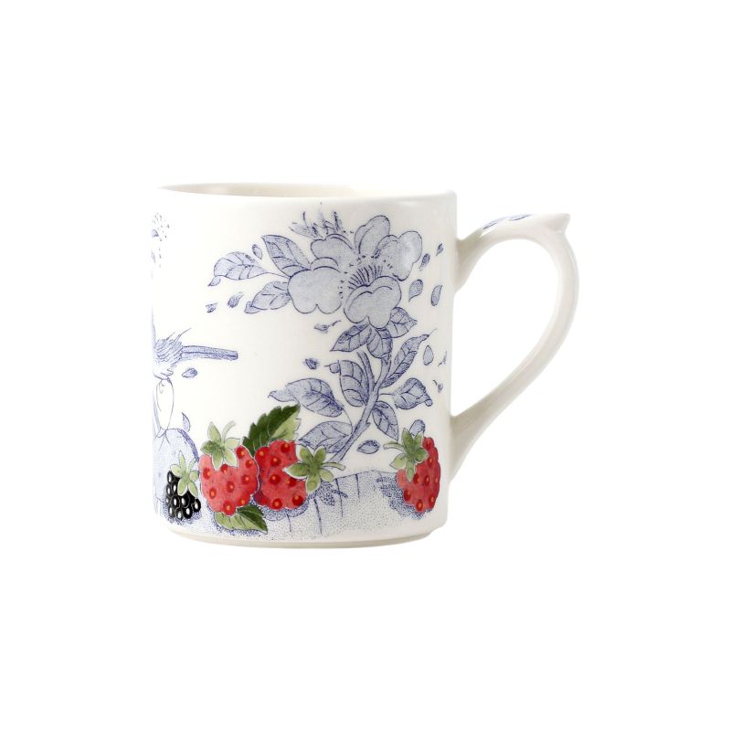 Gien Online Shop by WEITZ
